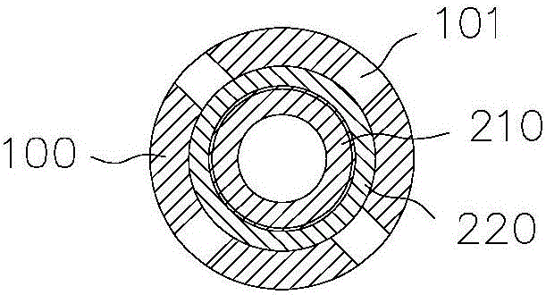 The bypass valve capable of repeating switch