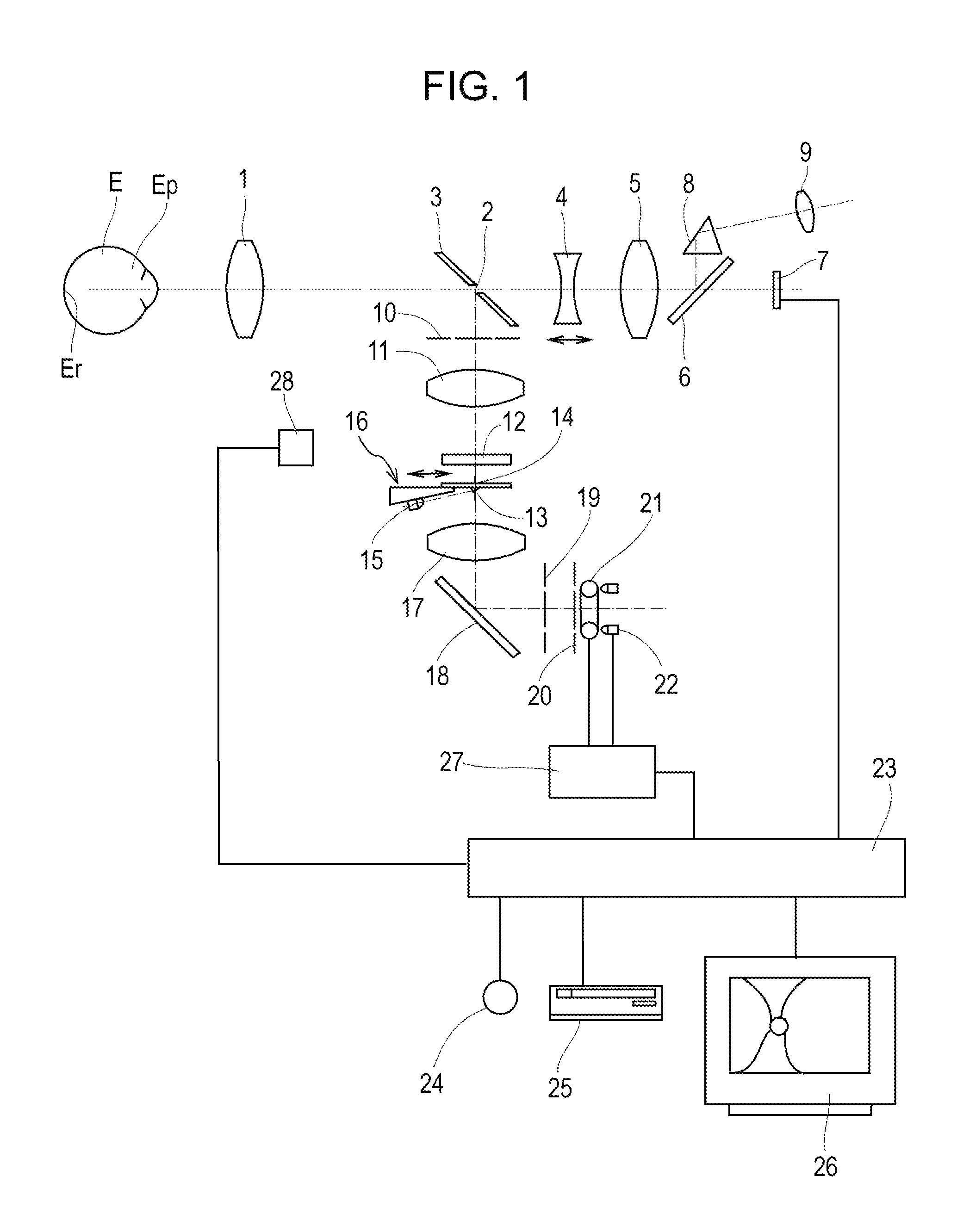 Focusing unit and ophthalmic photographing apparatus