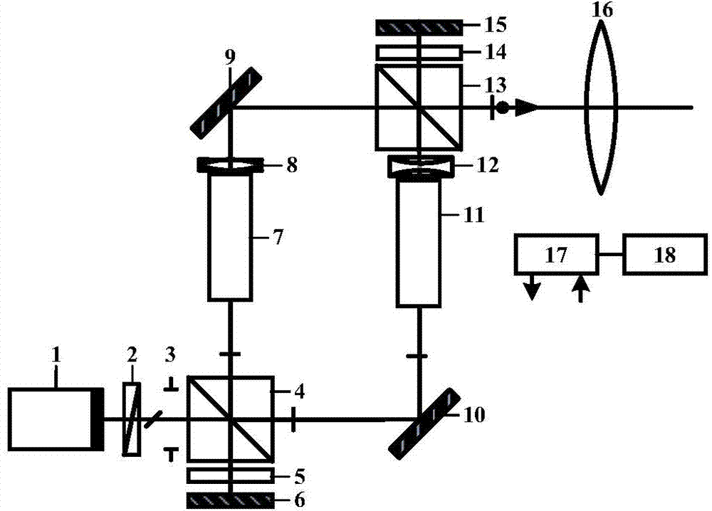 Same-polarization electrooptical-scanning laser imaging radar transmitting system for down-looking synthetic aperture