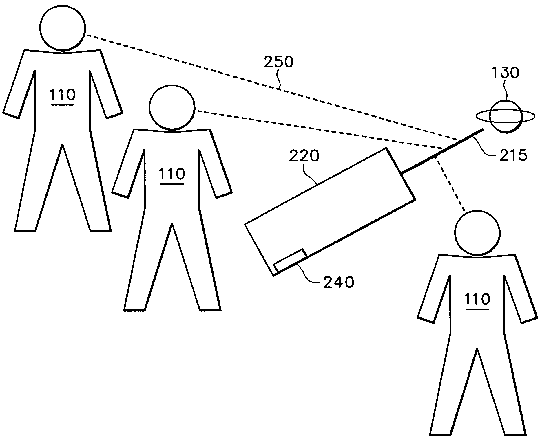 Laser guided celestial identification device