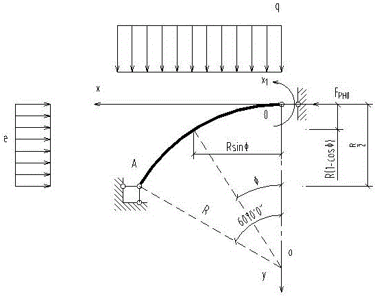 Design and calculation method for initial support of tunnel initial support bearing all design loads