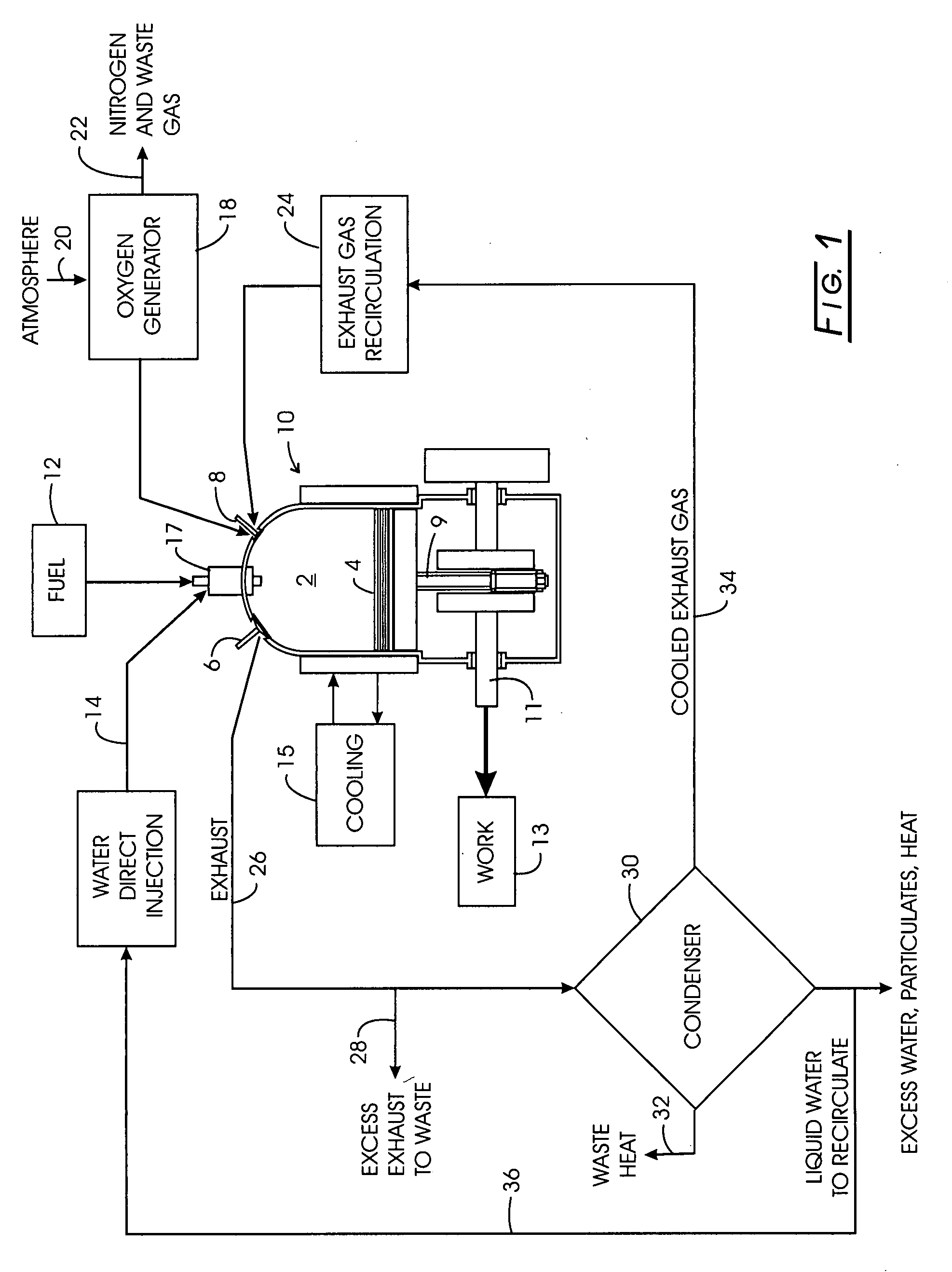 Advanced internal combustion engine