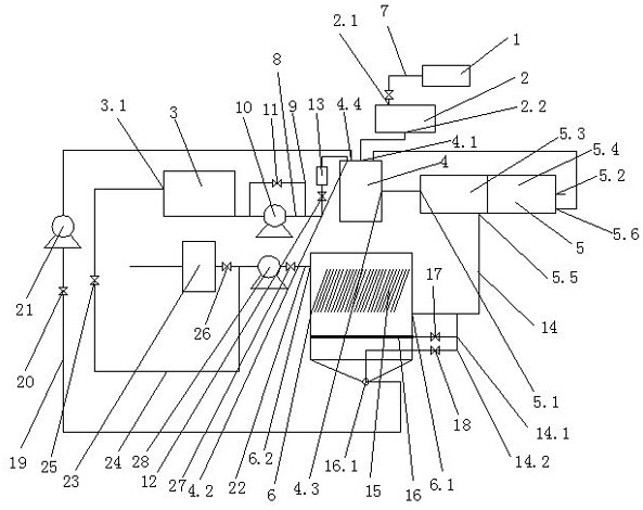 Riverway sludge treatment system and method