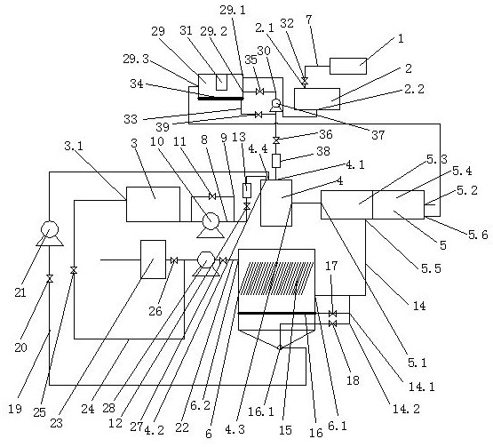 Riverway sludge treatment system and method