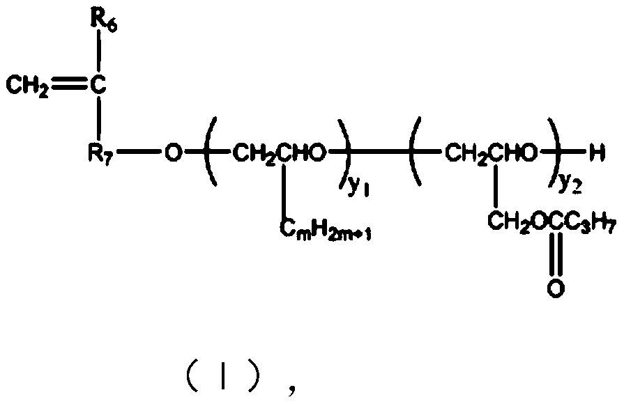 Viscosity reduction type polycarboxylic acid water reducer containing dual viscosity reduction functional groups, preparation method for viscosity reduction type polycarboxylic acid water reducer and use of viscosity reduction type polycarboxylic acid water reducer