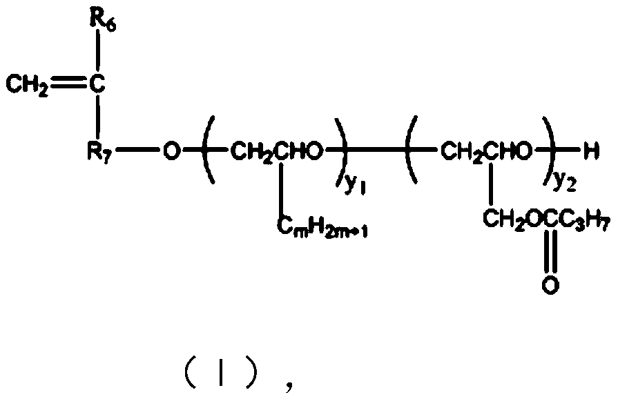 Viscosity reduction type polycarboxylic acid water reducer containing dual viscosity reduction functional groups, preparation method for viscosity reduction type polycarboxylic acid water reducer and use of viscosity reduction type polycarboxylic acid water reducer