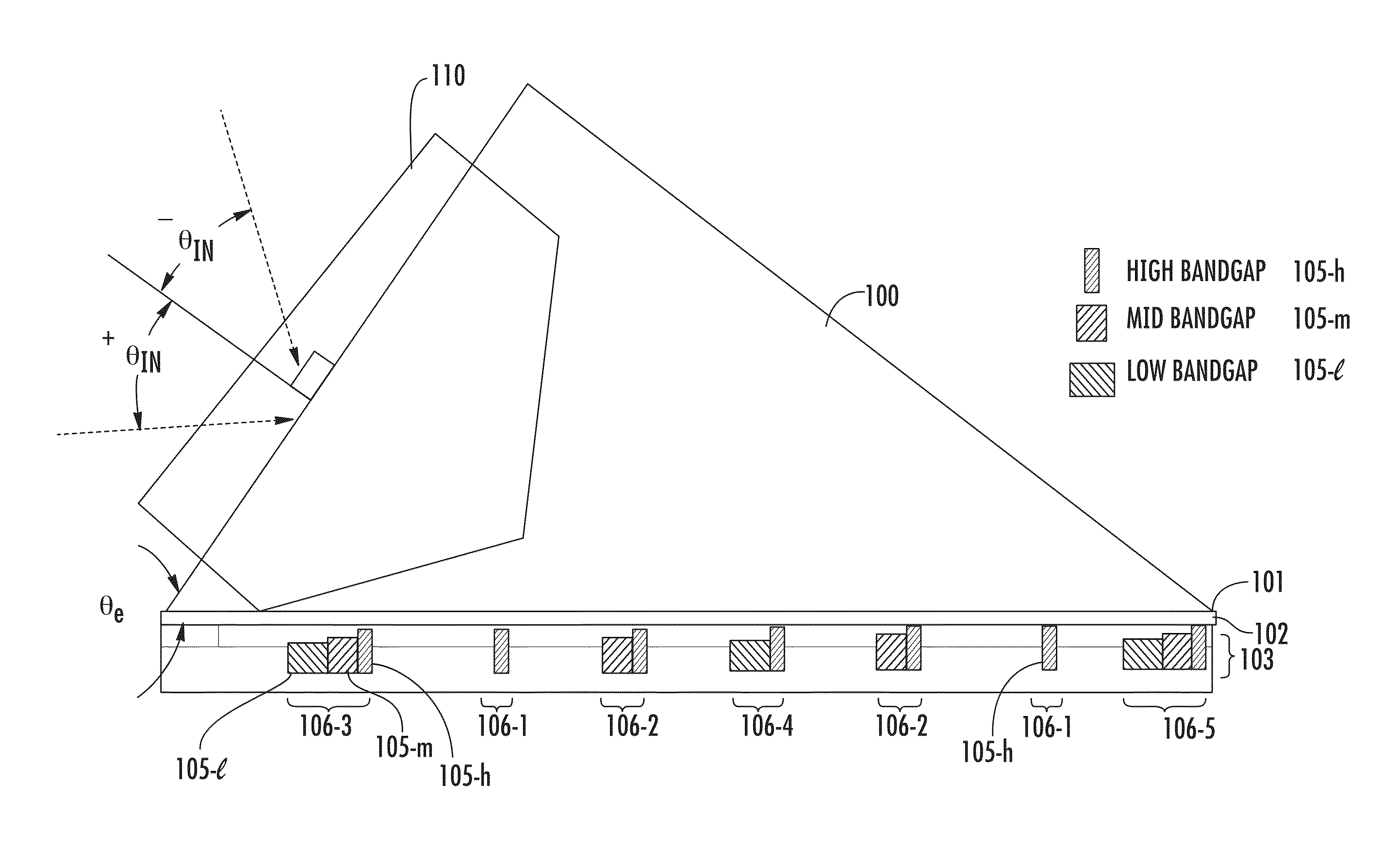 Monolithic broadband energy collector with dichroic filters and mirrors embedded in waveguide