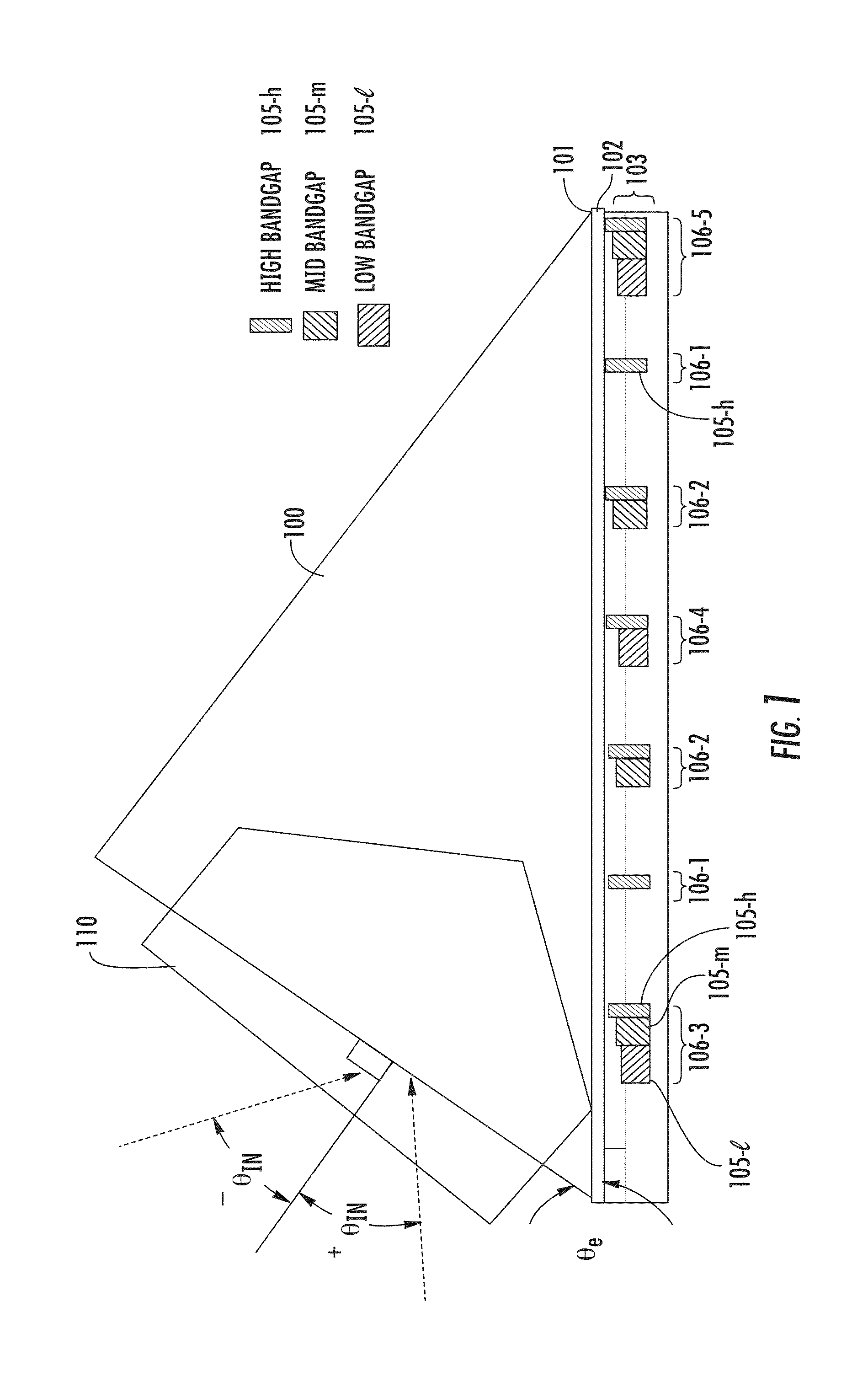 Monolithic broadband energy collector with dichroic filters and mirrors embedded in waveguide