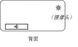 Method and system for digital certificate signing