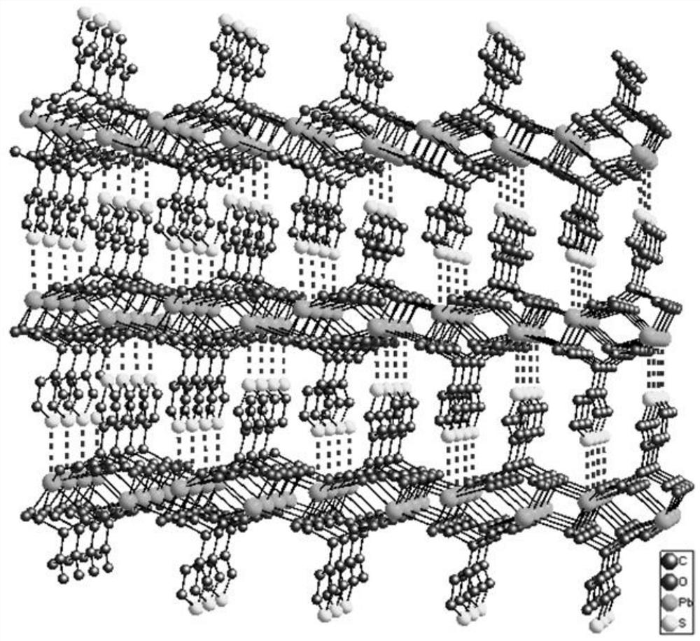 Lead ion-containing thiophene derivative functional complex crystal material and its preparation method and application