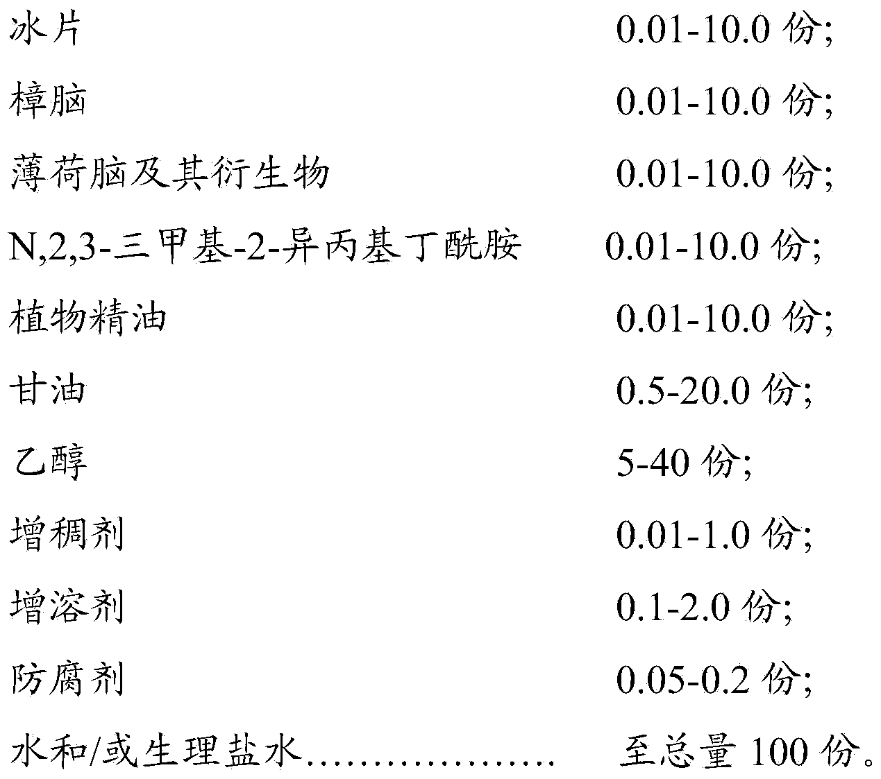 Medical cold compress bandage and production method thereof