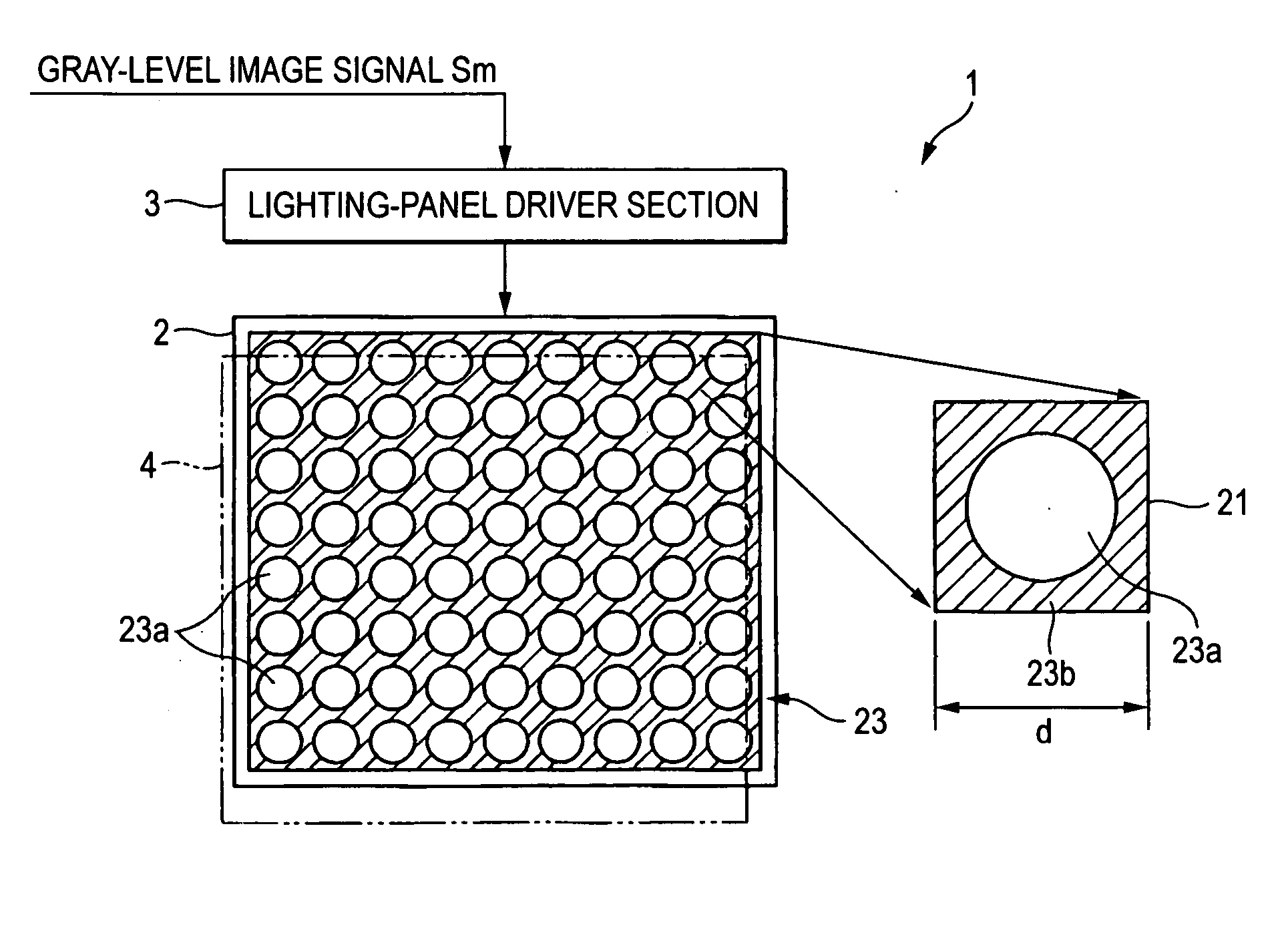 Multi-level optical writer