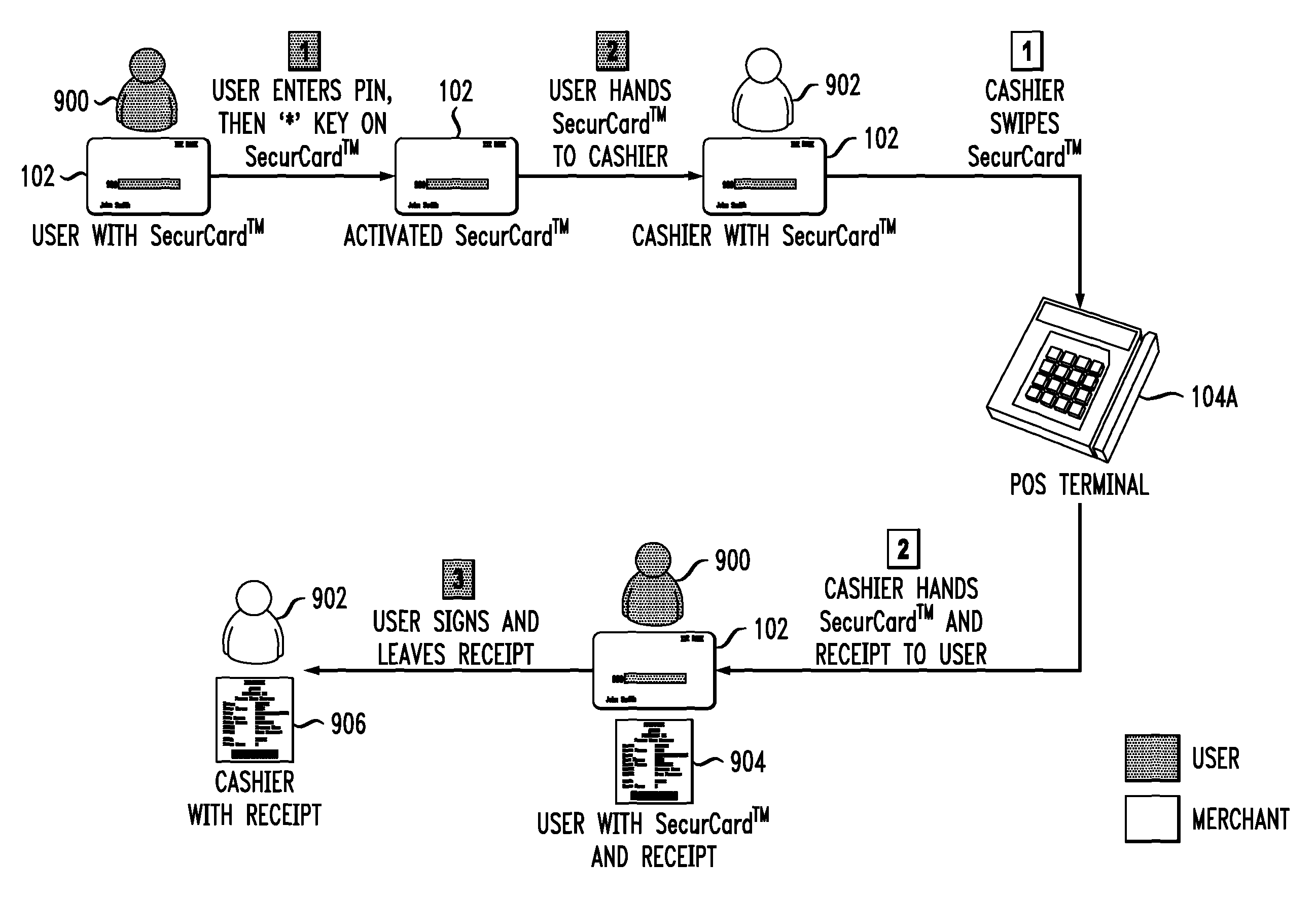 Payment card with dynamic account number