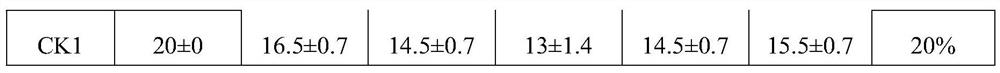 Polynucleotide sequence compositions for controlling pests