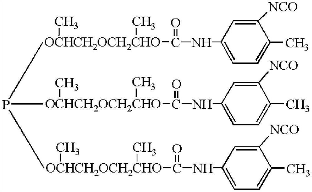 Structural flame-retardant polyurethane foam material suitable for heat preservation in buildings of refrigeration houses and ski fields