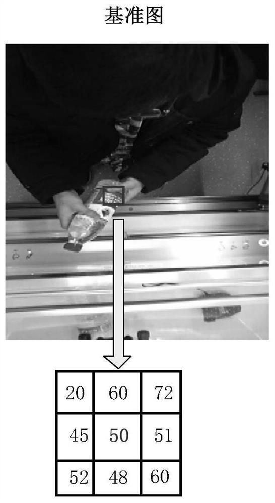 Stereo matching method, terminal and storage medium