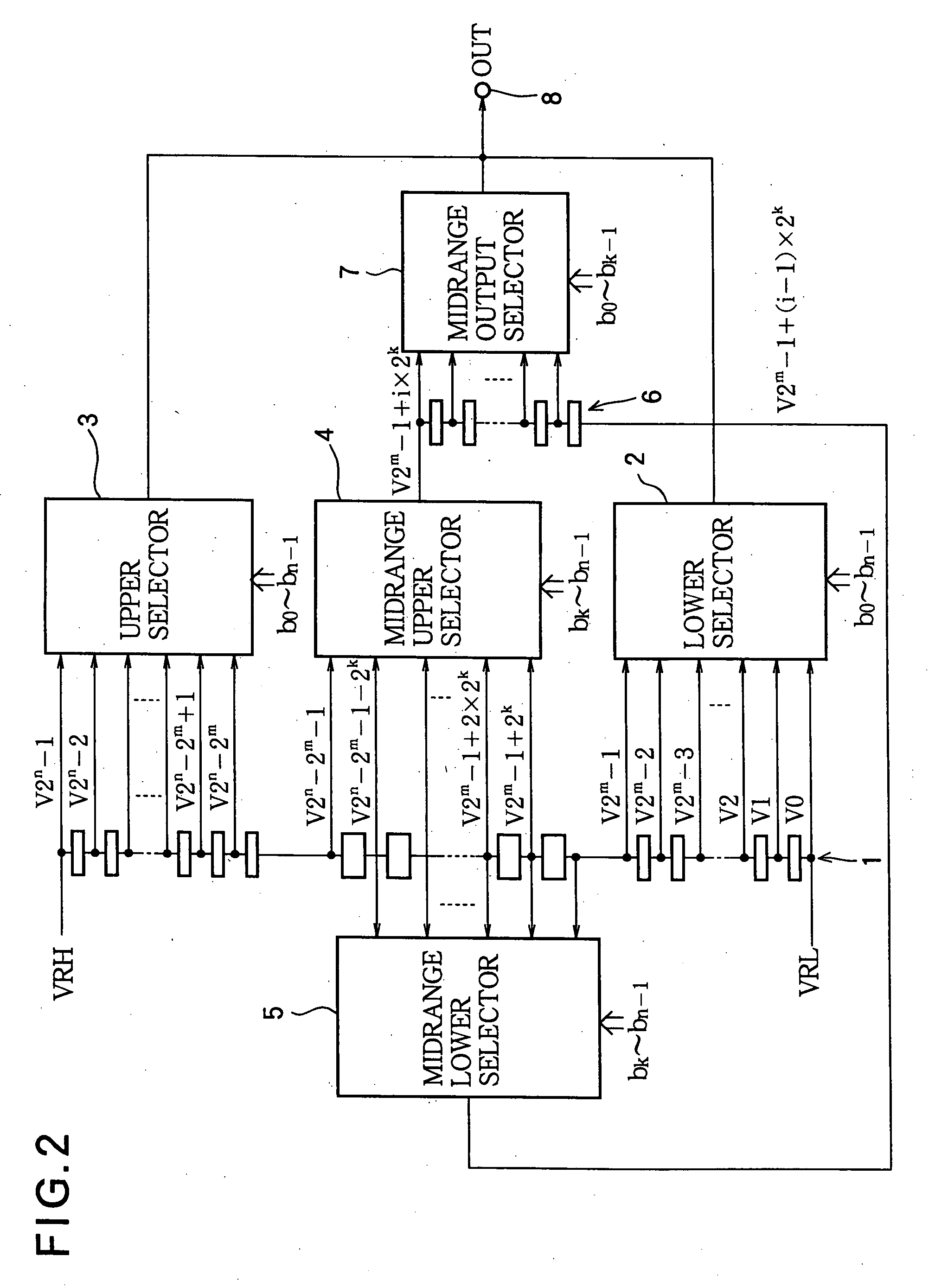 Digital-to-analog converter