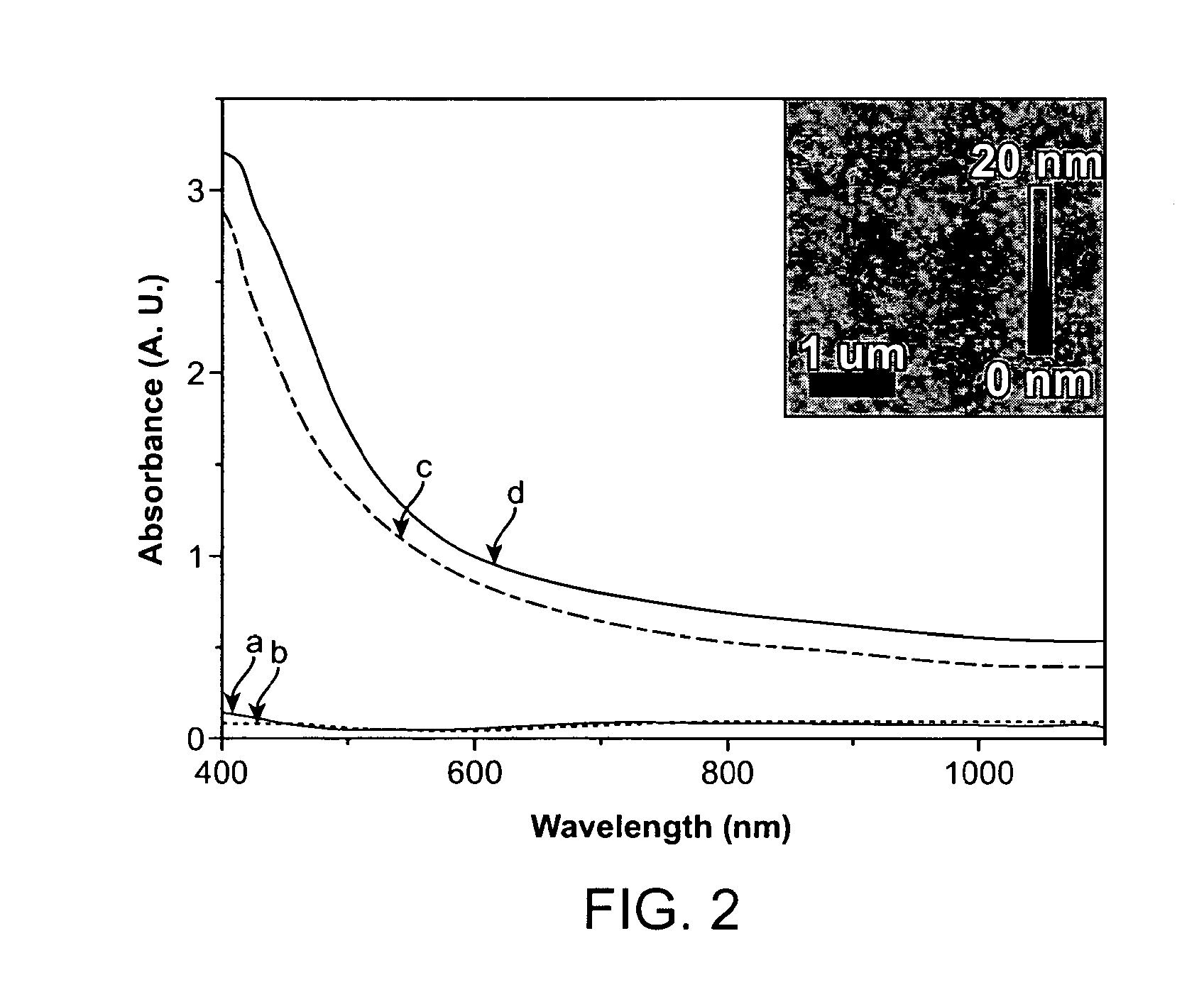 Layered inorganic nanocrystal photovoltaic devices