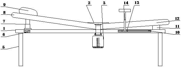 Operating table for hysteroscope operation