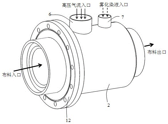 A gas-liquid split nozzle for a dyeing machine