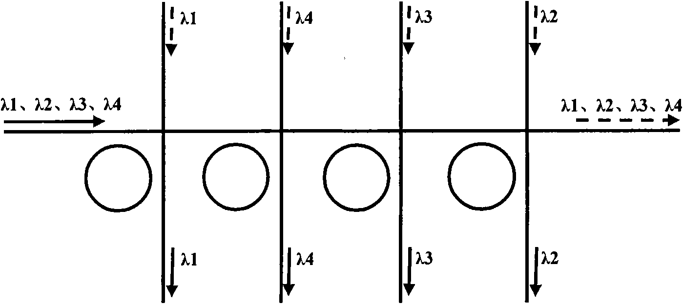 Reconfigurable optical add-drop multiplexer structure for realizing 16 channels with multiple orders