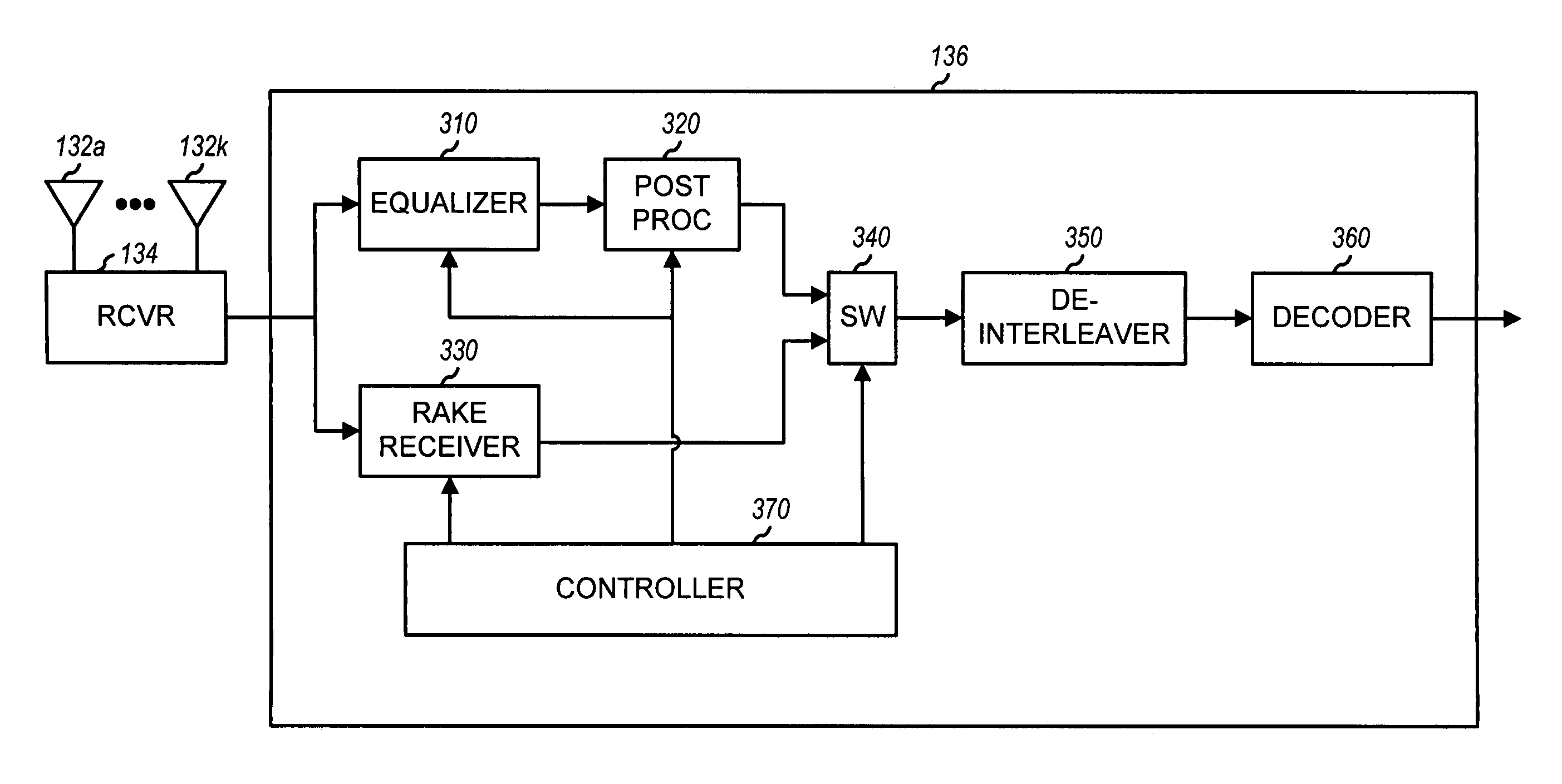 Method and apparatus for processing a modulated signal using an equalizer and a rake receiver