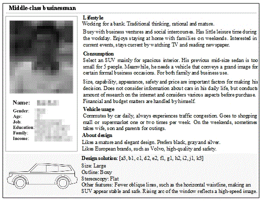 Method for researching preferences of consumers to shape design of SUV (Sport Utility Vehicle) based on persona