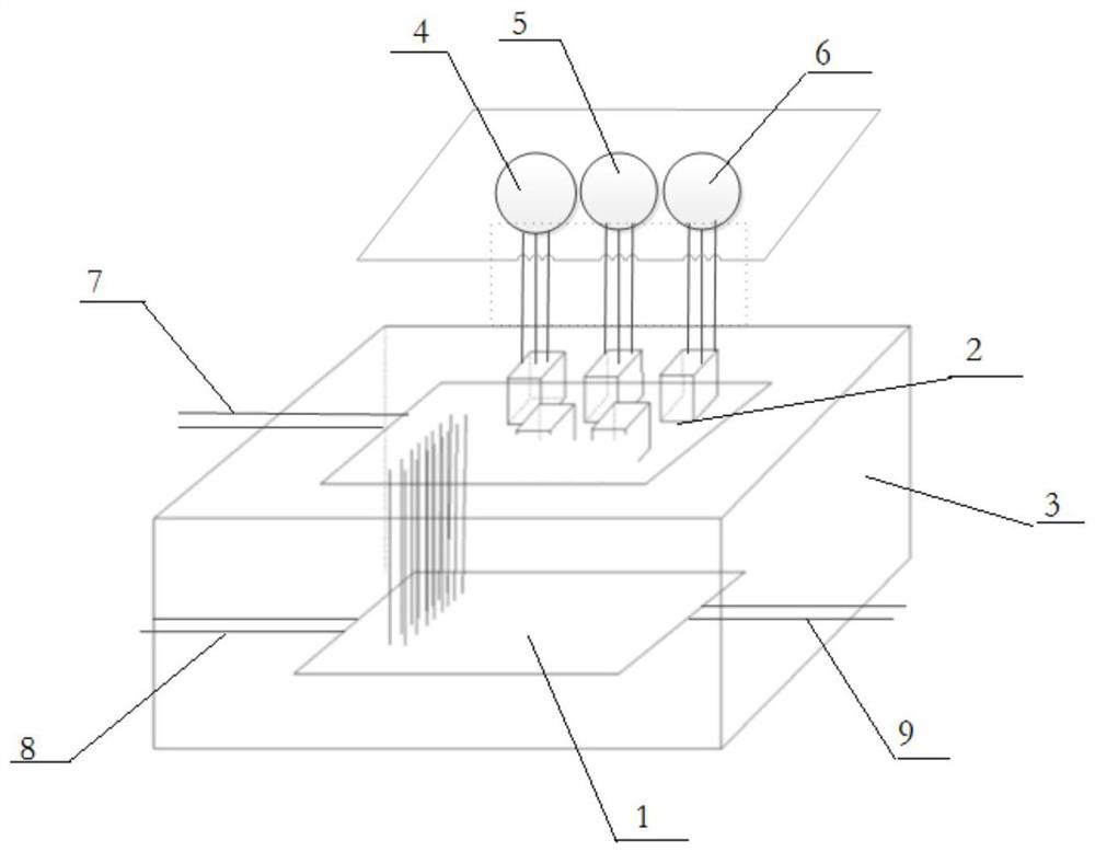 Integrated three-in-one control device for hydrogen fuel logistics vehicle