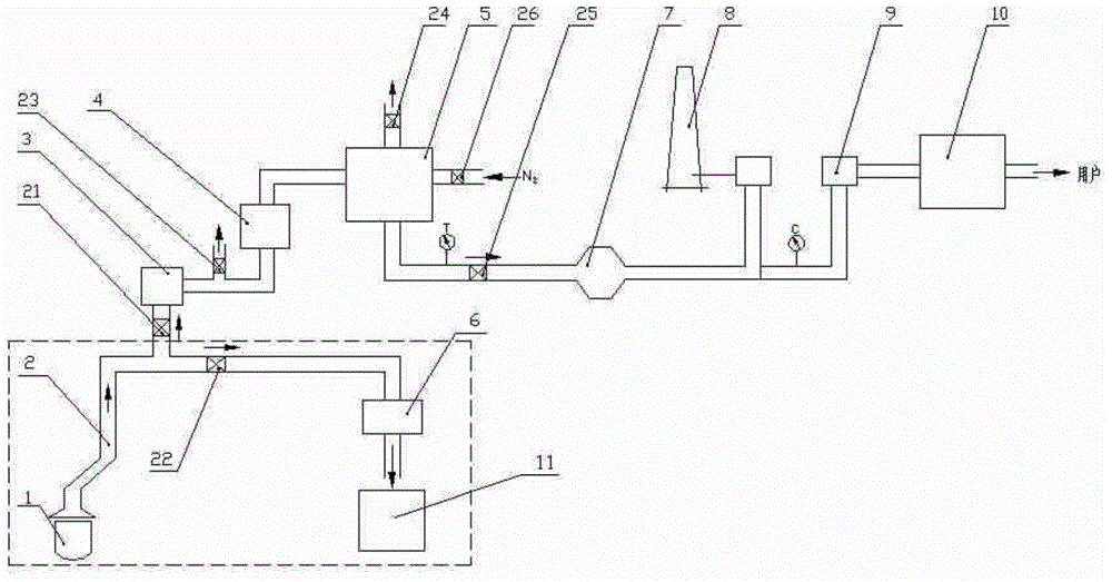 Recovery system and recovery method for converter gas