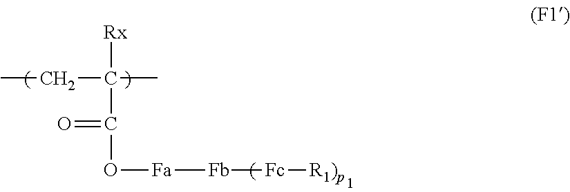 Pattern forming method