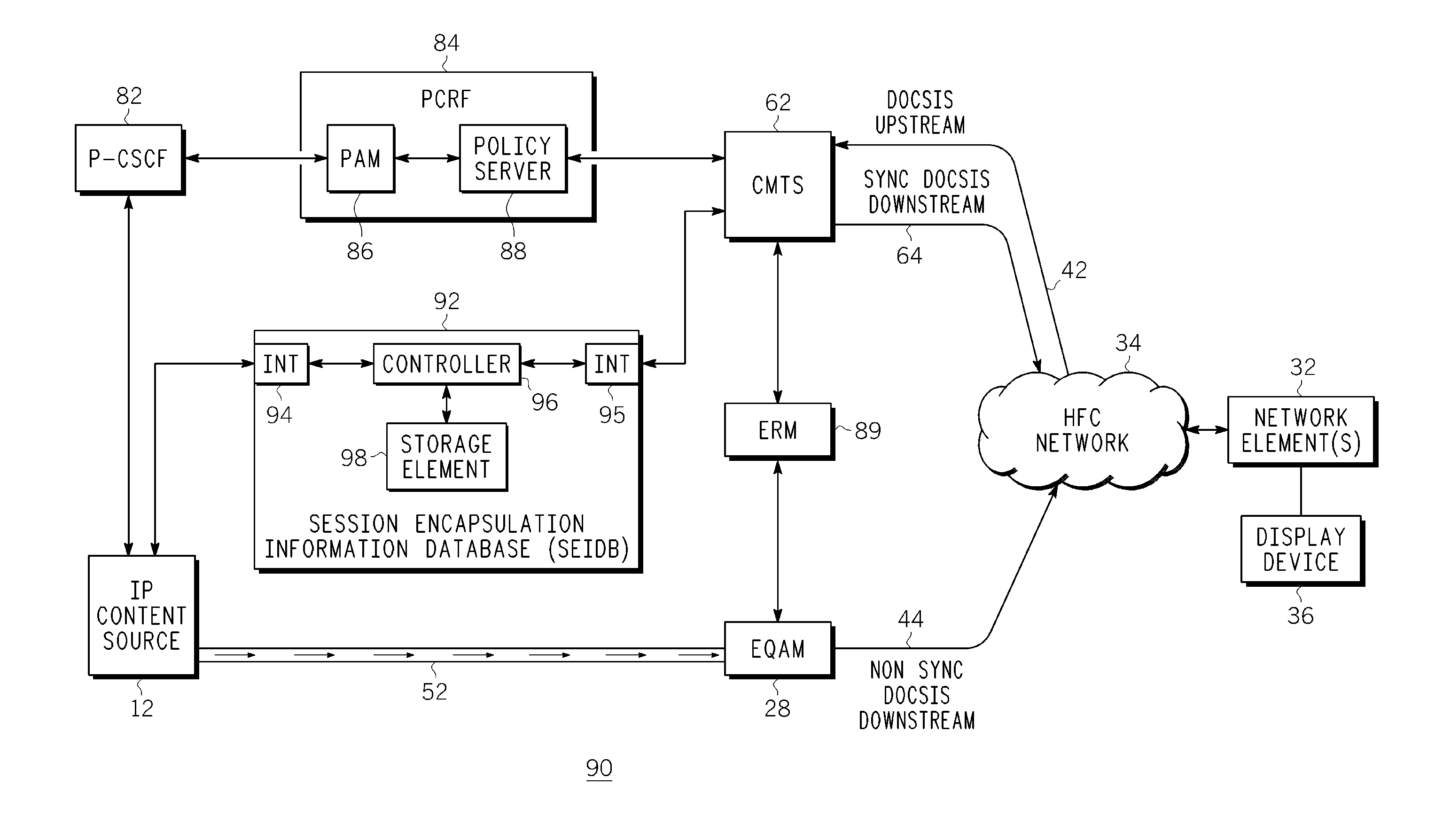 Apparatus, method and system for managing session encapsulation information within an internet protocol content bypass architecture