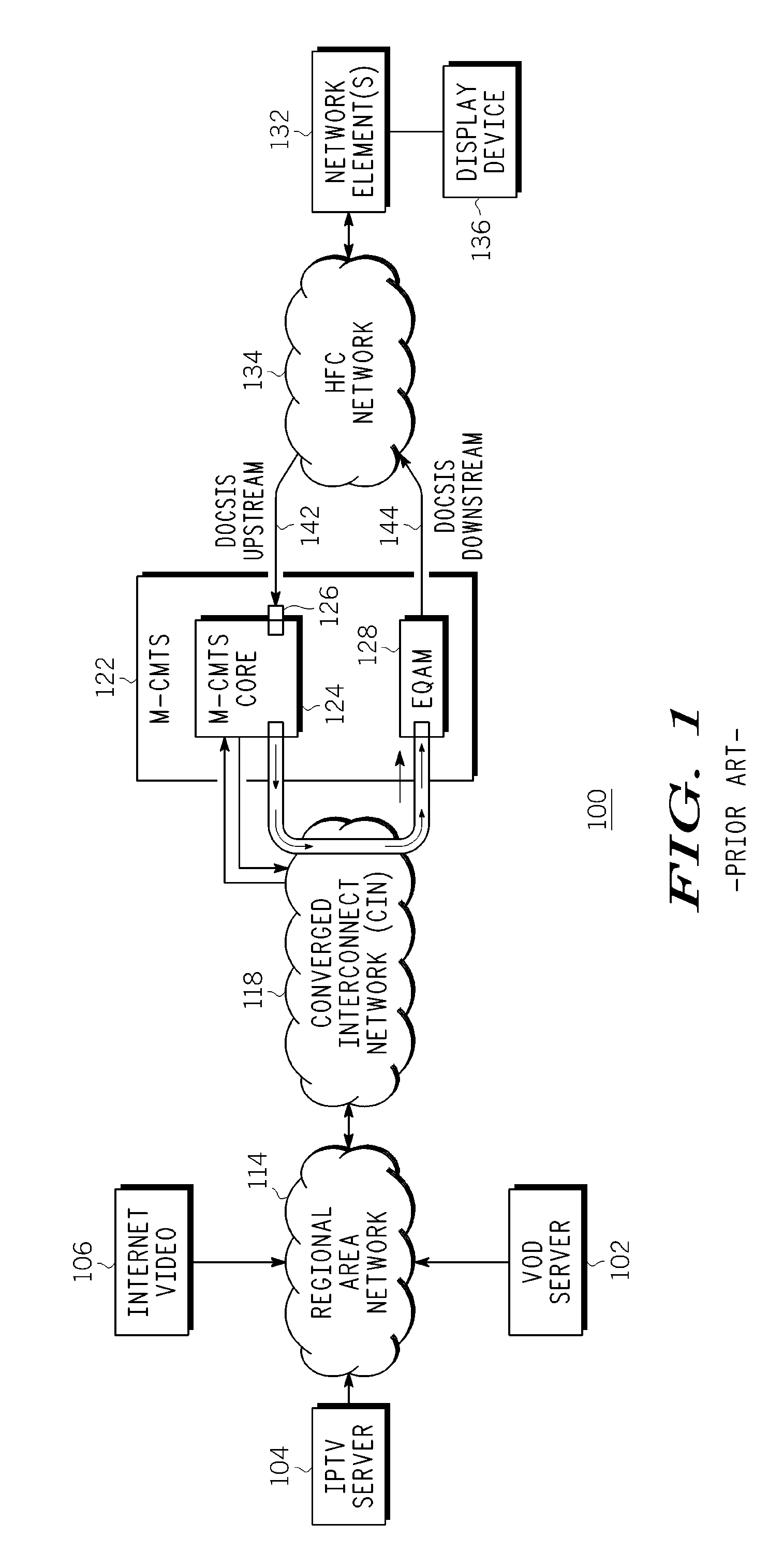 Apparatus, method and system for managing session encapsulation information within an internet protocol content bypass architecture