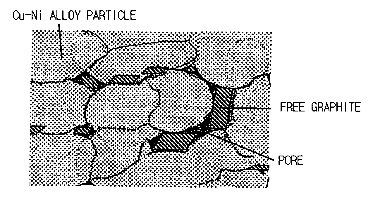 Abrasion-resistant bearing of motor type fuel pump