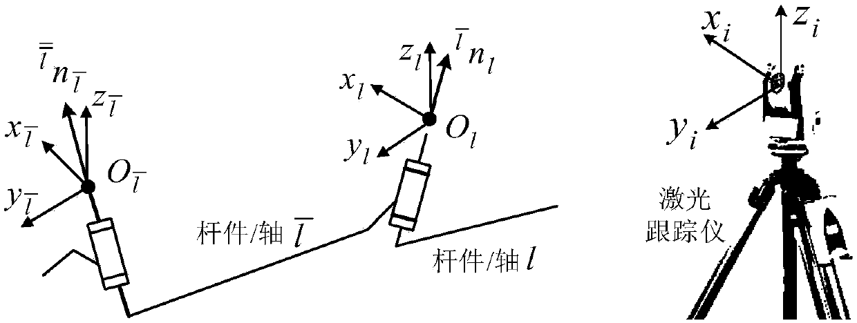 Multi-shaft robot forward kinematics computing method based on shaft invariant