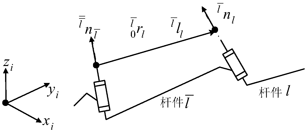 Multi-shaft robot forward kinematics computing method based on shaft invariant