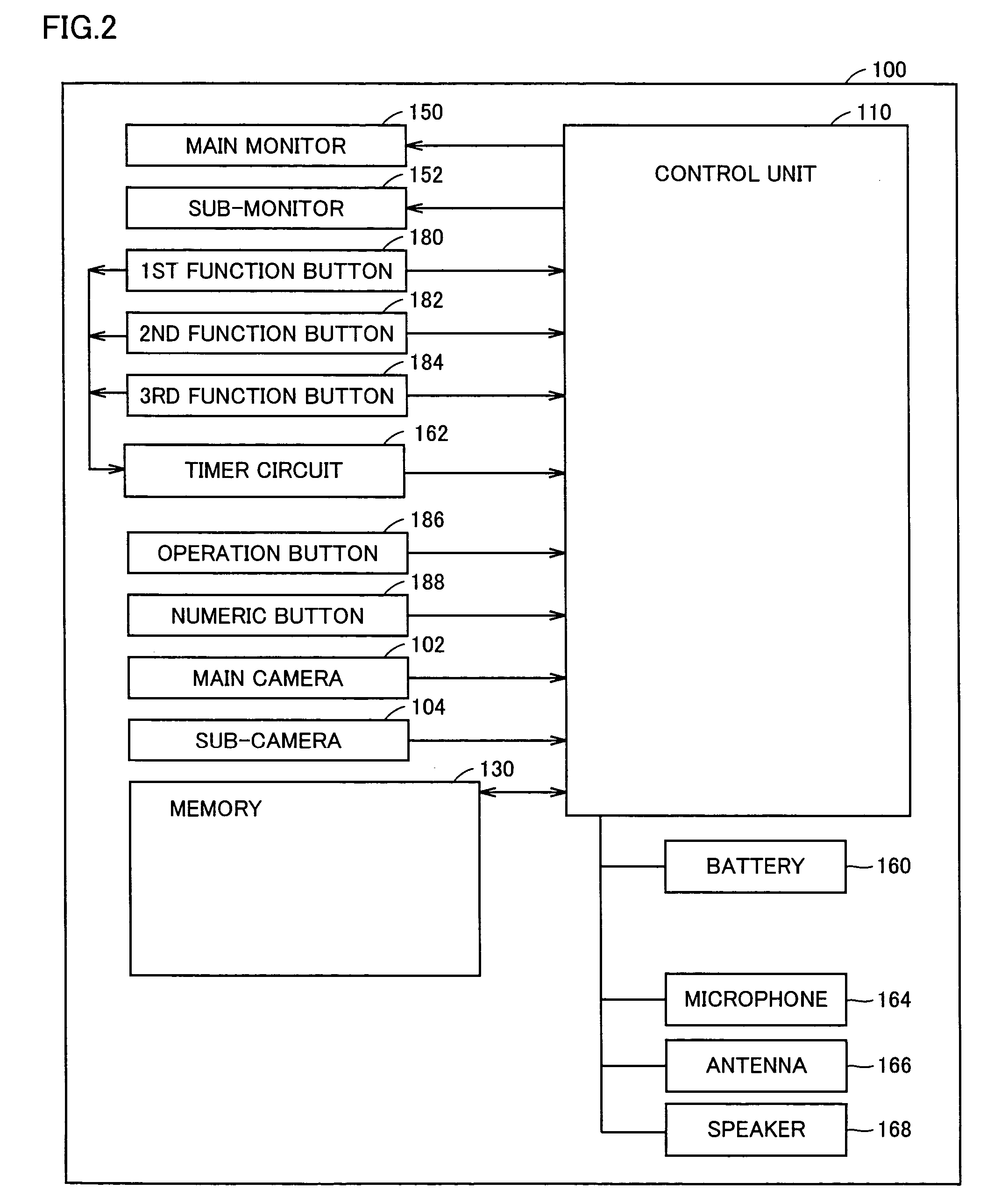 Portable communication terminal switchably displaying pictures based on a plurality of video signal sources