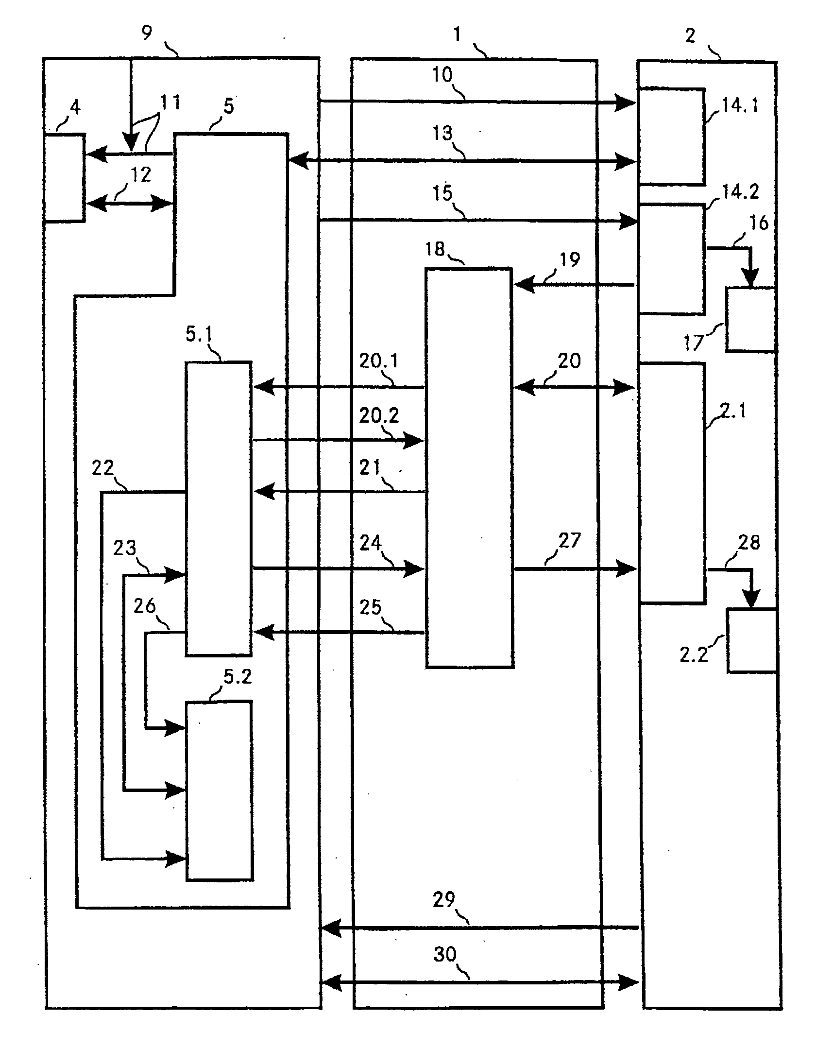 Method, arrangement and secure medium for authentication of a user