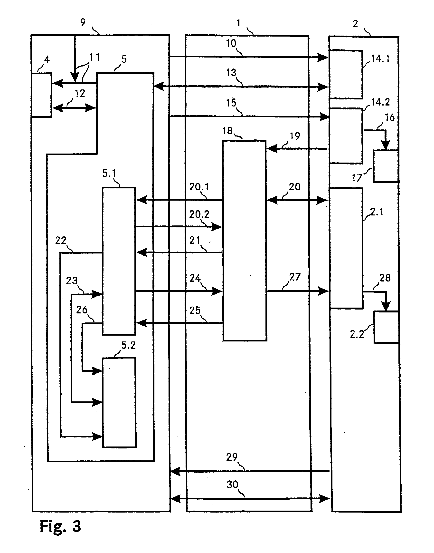 Method, arrangement and secure medium for authentication of a user