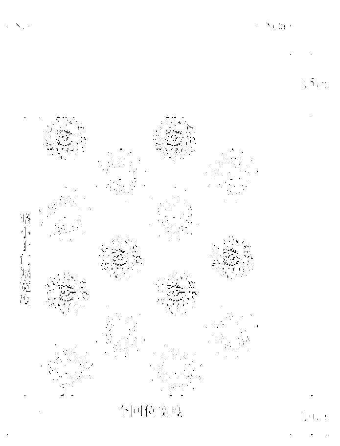 Printing method of manual blue printed fabric