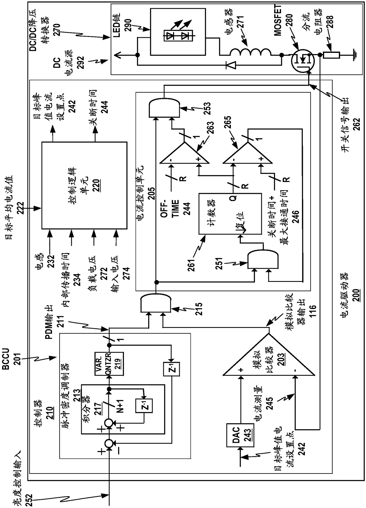 Electronic controller with automatic adjustment for unknown input and load voltages