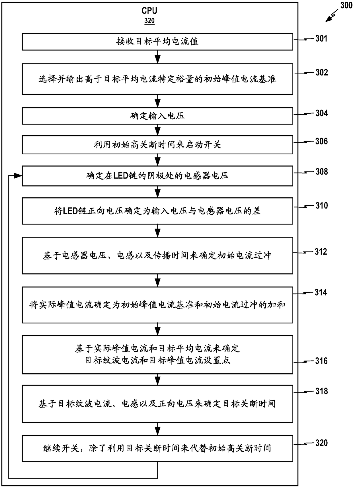 Electronic controller with automatic adjustment for unknown input and load voltages