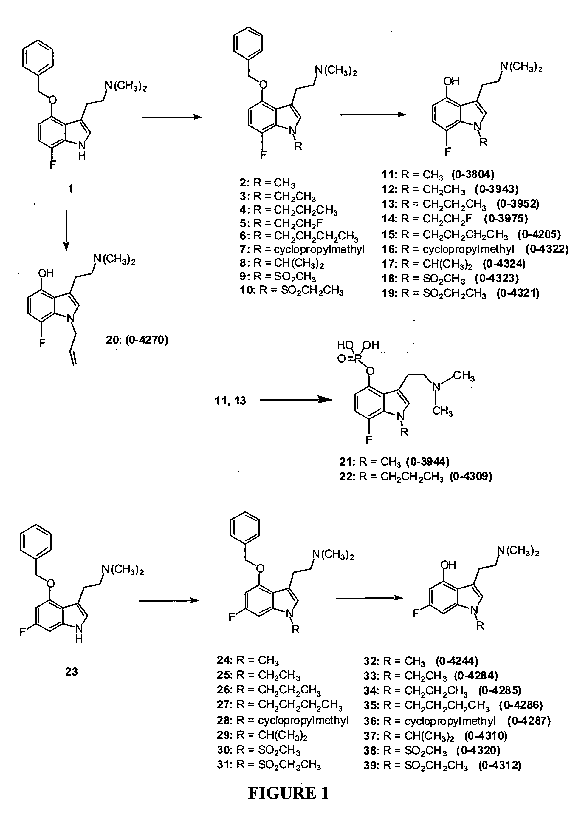 Indole compounds useful as serotonin selective agents