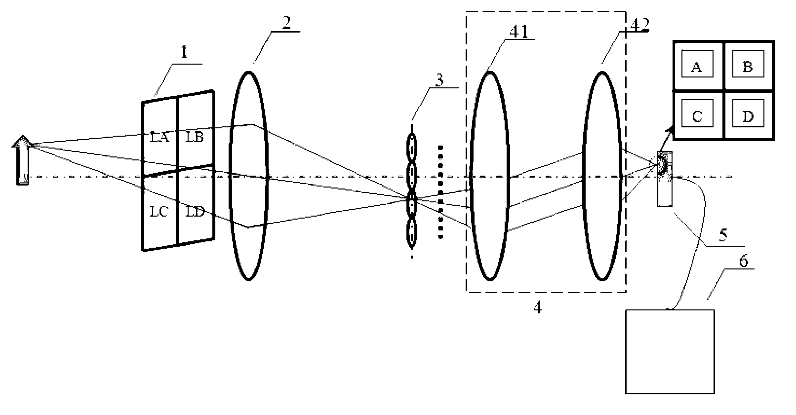 Multispectral light-field camera