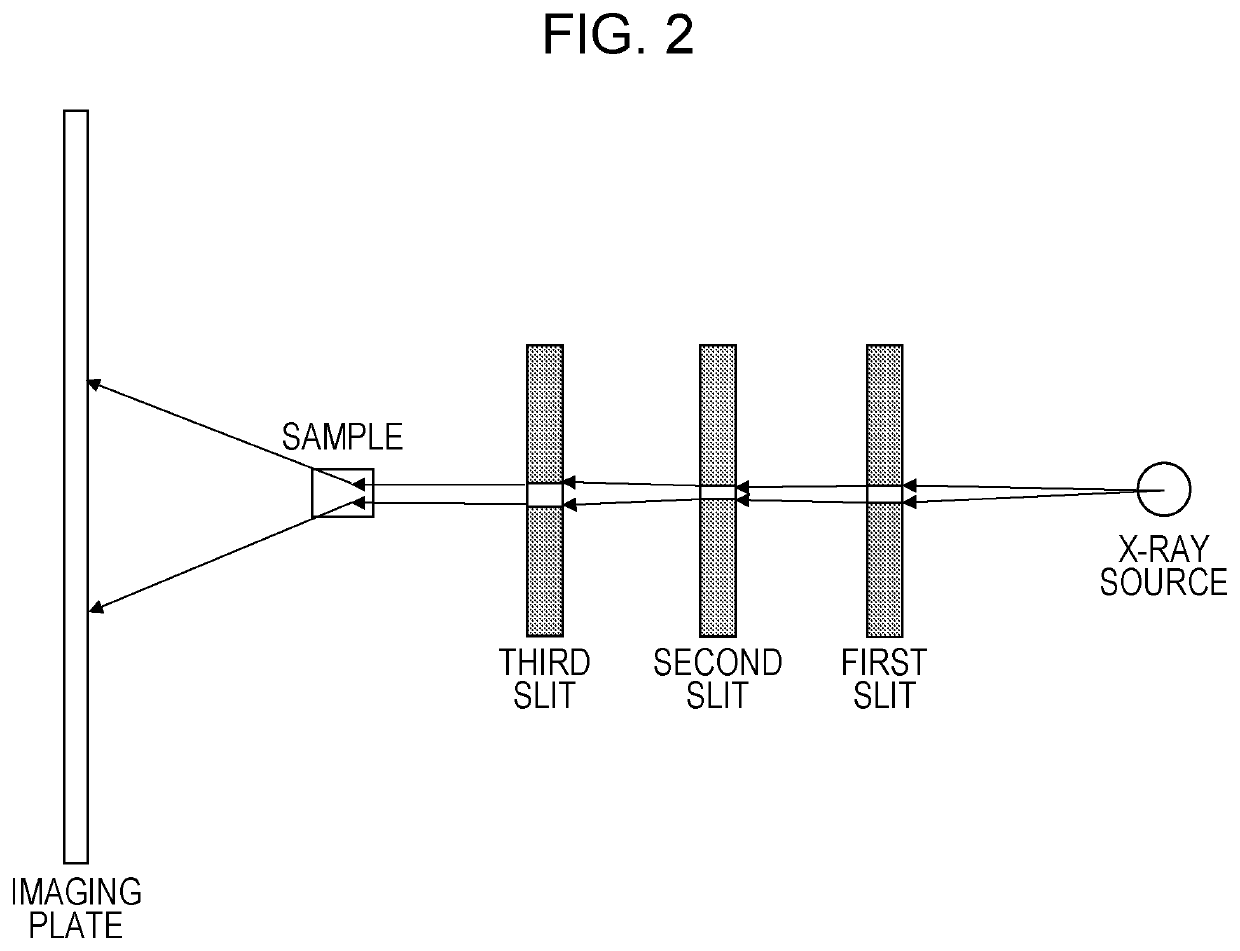 Ink jet recording method and ink jet recording apparatus