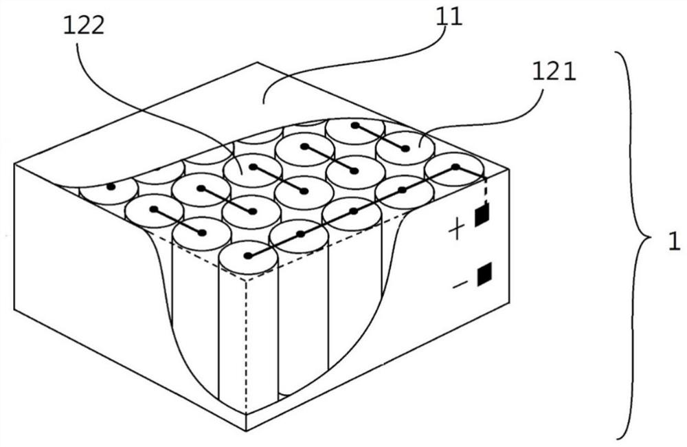 High-stability heat dissipation battery pack structure