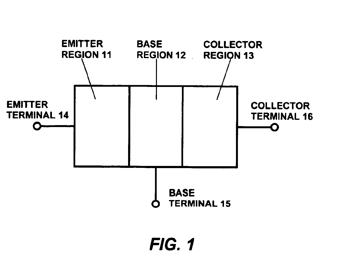 Schottky-barrier tunneling transistor