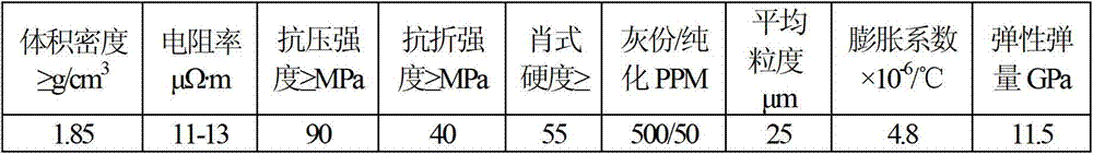 A Nickel-Based Superalloy With Excellent Performance Against Molten Salt Corrosion