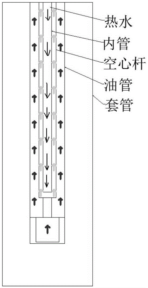 Wellbore temperature field obtaining method and device for hot water circulating heating viscosity reduction process