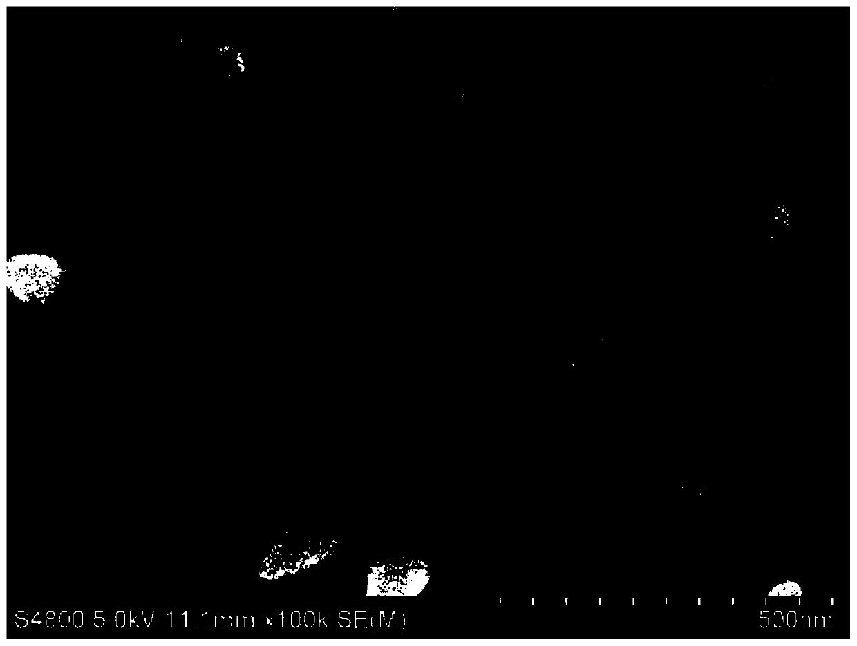 Preparing method of carbon cloth material loaded with antimony pentoxide in different shapes and application of carbon cloth material in sodium-ion battery negative electrode