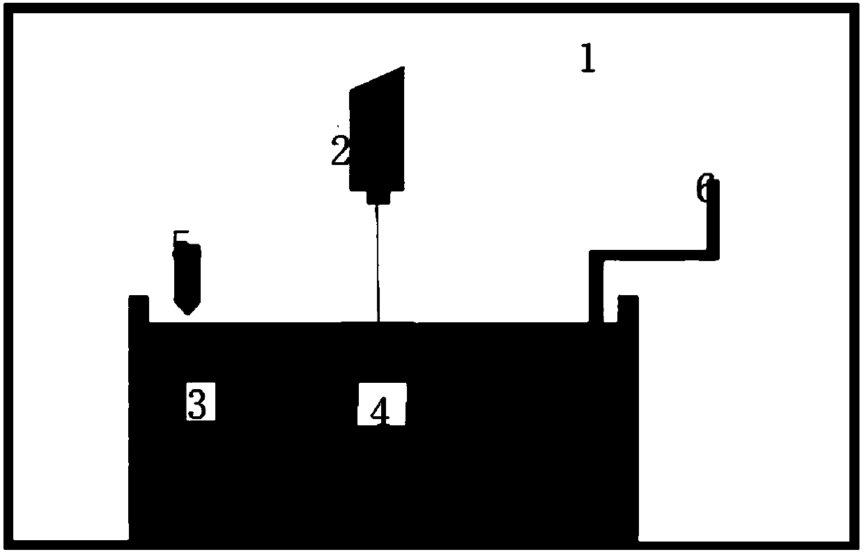 Electron beam thermosetting resin 3D printing and application thereof